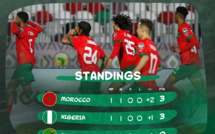 CAN U17 : Comment suivre Maroc-Nigeria cet après-midi (17h00) ?