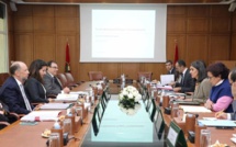 Fonds Mohammed VI pour l’Investissement : Premier appel à manifestation d’intérêt
