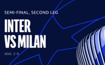 Ligue des champions : L’AC Milan pour renverser l’Inter ce soir (20h00)