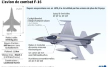 Guerre en Ukraine : Moscou met en garde Washington en cas de frappes avec des F-16