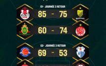 Basket national : Ce mercredi se clôture la phase du play-off