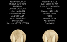 Trophée Yachine:  Bounou nominé, Emiliano favori !