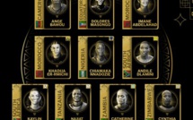 CAF Awards 2023/ Meilleure gardienne de but : Deux Marocaines sur la liste