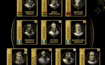 CAF Awards 2023 / Joueuse de l’Année U21: Une Marocaine nominée