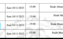 Botola D2 /J11-Acte II :  Quatre matches cet après midi
