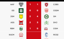 Botola D12/ D2:  L'USMO stoppe l’OCK