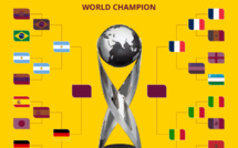 Spécial Mondial U17 / Demi-Finales:  Ce mardi, matches, horaires et chaînes ?