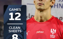 Roshn Saudi Pro/ Al Hilal- An-Nasr:  Bounou imbattable face à Ronaldo