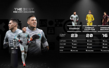 ‘’The Best FIFA men’s goalkeeper  2023’’: Bounou 3è meilleur gardien au monde en 2023
