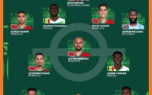 CAN 2023 : quatre Lions de l’Atlas dans l'équipe type du 1er tour