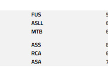 Basket Ball / Division d'Excellence (Hommes):  Programme de la J5