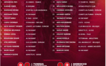 Eliminatoires Football féminin / JO Paris 24 :  Tunisie- Maroc vendredi prochain