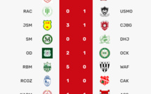 Botola D1 /J17:  Le CODM navigue en solo vers la D1 !