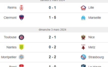 Ligue1/24:  Le PSG stoppé à Monaco