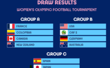 JO Paris 24-Football féminin / Tirage des groupes:  Les Q1 et Q2 de la CAF dans les groupes B et C