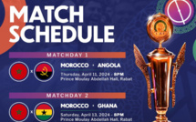  CAN futsal Rabat 2024:  Présentation de la liste finale en vidéo !