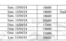 Botola D1 / Reprise de la compétition:  Samedi prochain , WAC - FAR au stade El Bachir