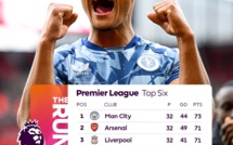 Premier League:  La J32 favorable à Manchester City !