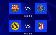 Ligue des Champions UEFA / Quarts de finale de ce soir: Horaire? Chaînes?