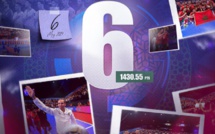 Classement FIFA futsal : Le Maroc 6e