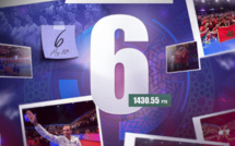 Futsal / Le Maroc 6e mondial:  La Performance, selon BeIN Sports !