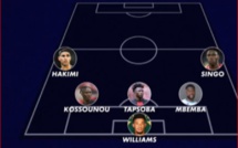 Canal + Sport Afrique / Onze africain 2023-2024:  Hakimi meilleur piston du Continent