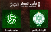 Coupe du Trône 2022-2023: Le RCA rejoint l’AS FAR en finale