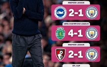 PL : City humilié pour la 5e fois d’affilée (vidéos) !