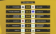 LDC CAF.J1 /  L’AS FAR en tête du groupe B