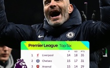PL. J15 / Tottenham vs Chelsea: Remontada spectaculaire des Bleus !