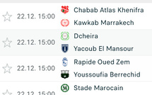 Botola D1/J10: Les 16e, 15e, 14e et 9e face à face à ce samedi