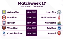 PL / J17. City, le malade, en ouverture du programme de ce samedi