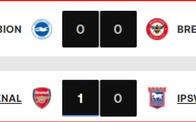PL / J18:  Liverpool leader, Arsenal dauphin
