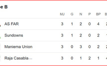 LDC. Phase de poules. J4 / Ce soir, l’AS FAR pour assurer, le Raja pour se rassurer !