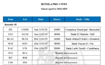 Botola D1/J18: Le programme
