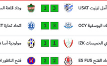 Amateurs. Division nationale / J13: L’ASS vers l’abîme, l'US Bejjaâd vers le sommet !