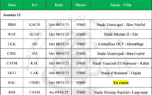 Botola D II: Aujourd'hui la J13, dimanche prochain la J14 (Programmes)