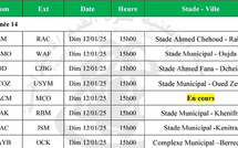 Botola D II /J 14: Un choc ‘’historique’’ à Marrakech cet après-midi