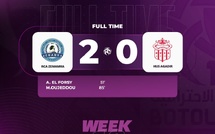 Botola D1 /J18 : La RCAZ persiste et signe !