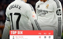 Liga : Le Real s’empare de la première place !