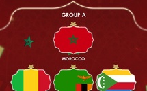 CAN Maroc 25 / Groupe A: Comores, Zambie et Mali  adversaires des Lions de l’Atlas