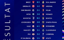 LDC : Tous les ‘’grands’’ sont passés pour les barrages ou les 8es !