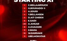 Prépa. CAN U17 Maroc 25: Le Maroc et l’Egypte se neutralisent