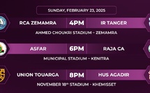 Botola D1/ J22 (suite et fin) : FAR-Raja au-dessus du lot !