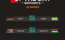 Q. CDM 26 (Afrique): Résultats (dimanche) et programme (lundi)