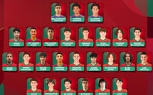 Equipe nationale U17: Les clubs des joueurs convoqués pour la CAN U17 ?