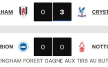 FA Cup / Quarts de Finale :  Résultats (samedi) et programme (dimanche)