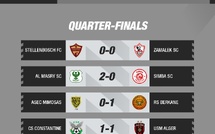 ¼ . CCAF : Vers un potentiel RSB-USMA en demi-finale !