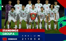 CAN U17 : Aujourd’hui, Maroc-Tanzanie pour la qualification : Horaire ? Chaines ?