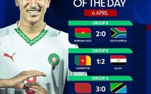 CAN U17 / Récap. de dimanche: bilan et vidéos